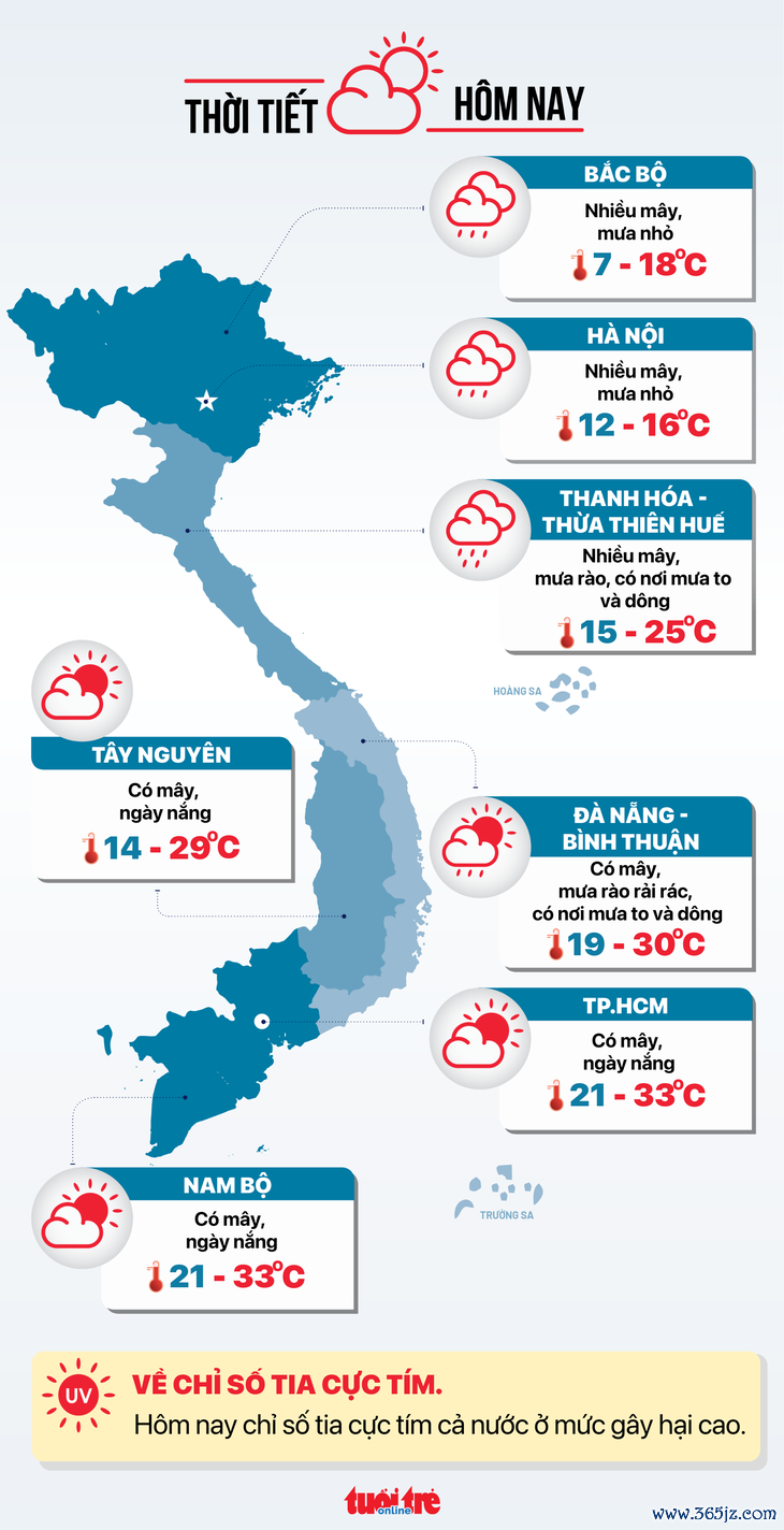 Tin tức sáng 7-2: Giá USD lại phi mã; Tập đoàn nhà 'đại gia kim cương' nợ thuế khủng nhất Nghệ An - Ảnh 9.